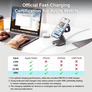 A Magnetic - Compatible Wireless Charger That Is Multifunctional, Portable, Foldable, Magnetic - Stand - Type, And Suitable For Apple Products With Adapter