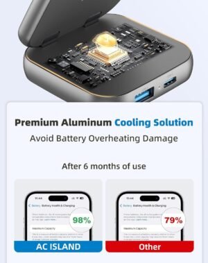 A Magnetic - Compatible Wireless Charger That Is Multifunctional, Portable, Foldable, Magnetic - Stand - Type, And Suitable For Apple Products With Adapter