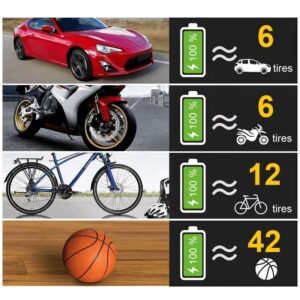 Tire Inflator Portable Air Compressor Cigarette Lighter Charger