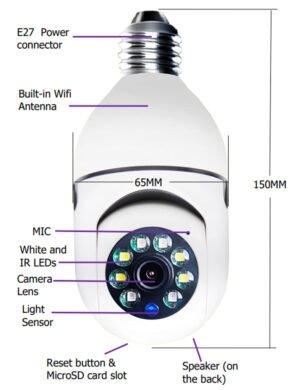 1080P WiFi Bulb Camera with 4X Zoom - E27 Home Security & 5G Alarm Monitor