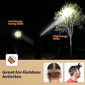 Hunting friends Superbright Rechargeable LED Headlamp,Waterproof Headlight with 2 Modes and Adjustable Headband, Perfect Head Troch for Camping, Hiking, Outdoors, Hunting (White Light)