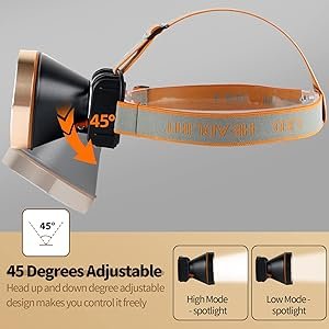 Hunting friends Superbright Rechargeable LED Headlamp,Waterproof Headlight with 2 Modes and Adjustable Headband, Perfect Head Troch for Camping, Hiking, Outdoors, Hunting (White Light)